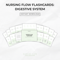 Nursing Flow Flashcards: Digestive System